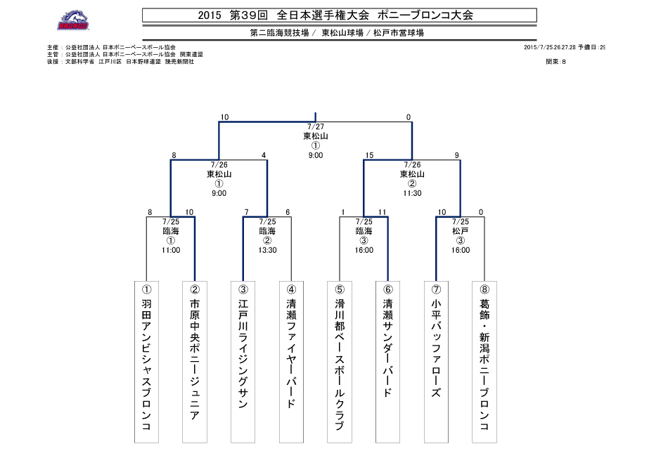 2015_ajb