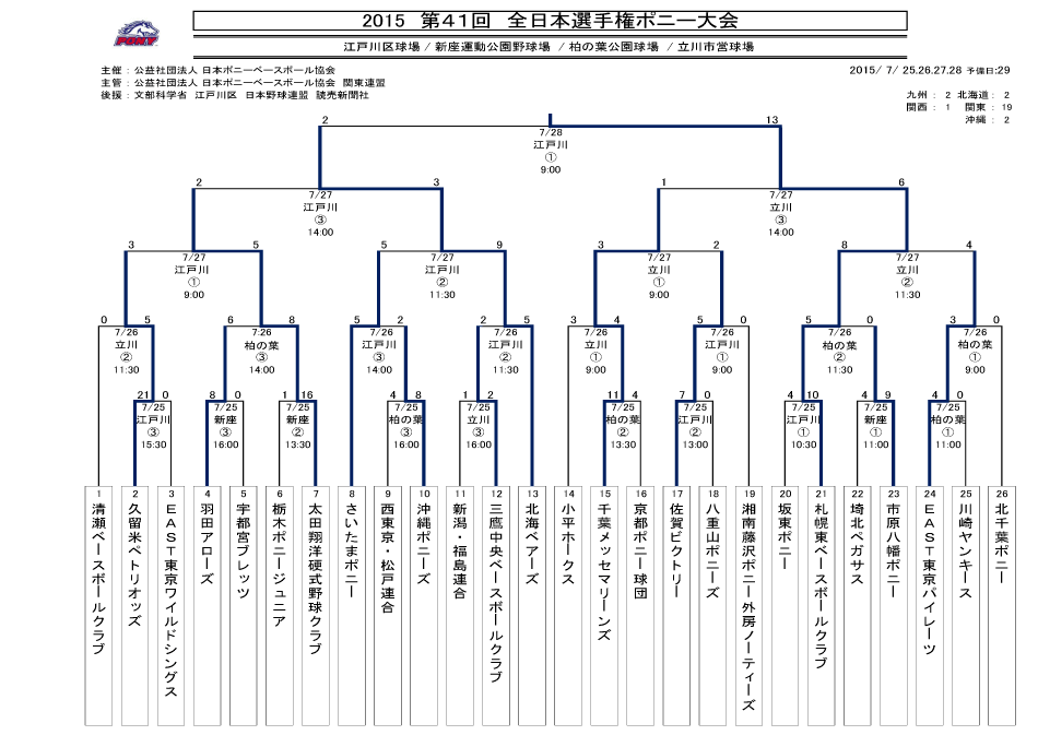 2015_ajp